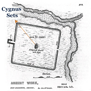 Map showing constellation Cygnus setting